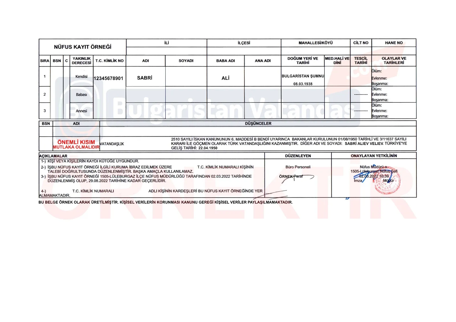 Full civil registry record